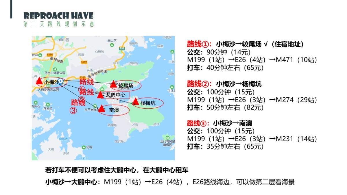 深圳三天两夜攻略_第9页