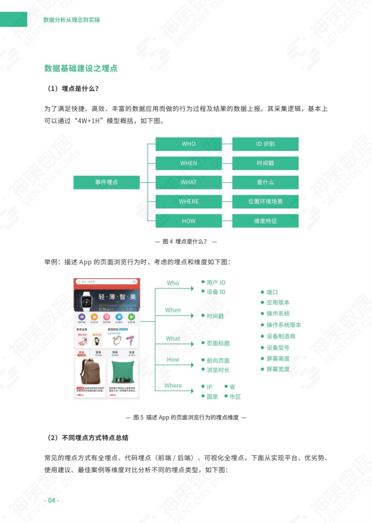 神策：数据分析从理念到实操白皮书_第6页