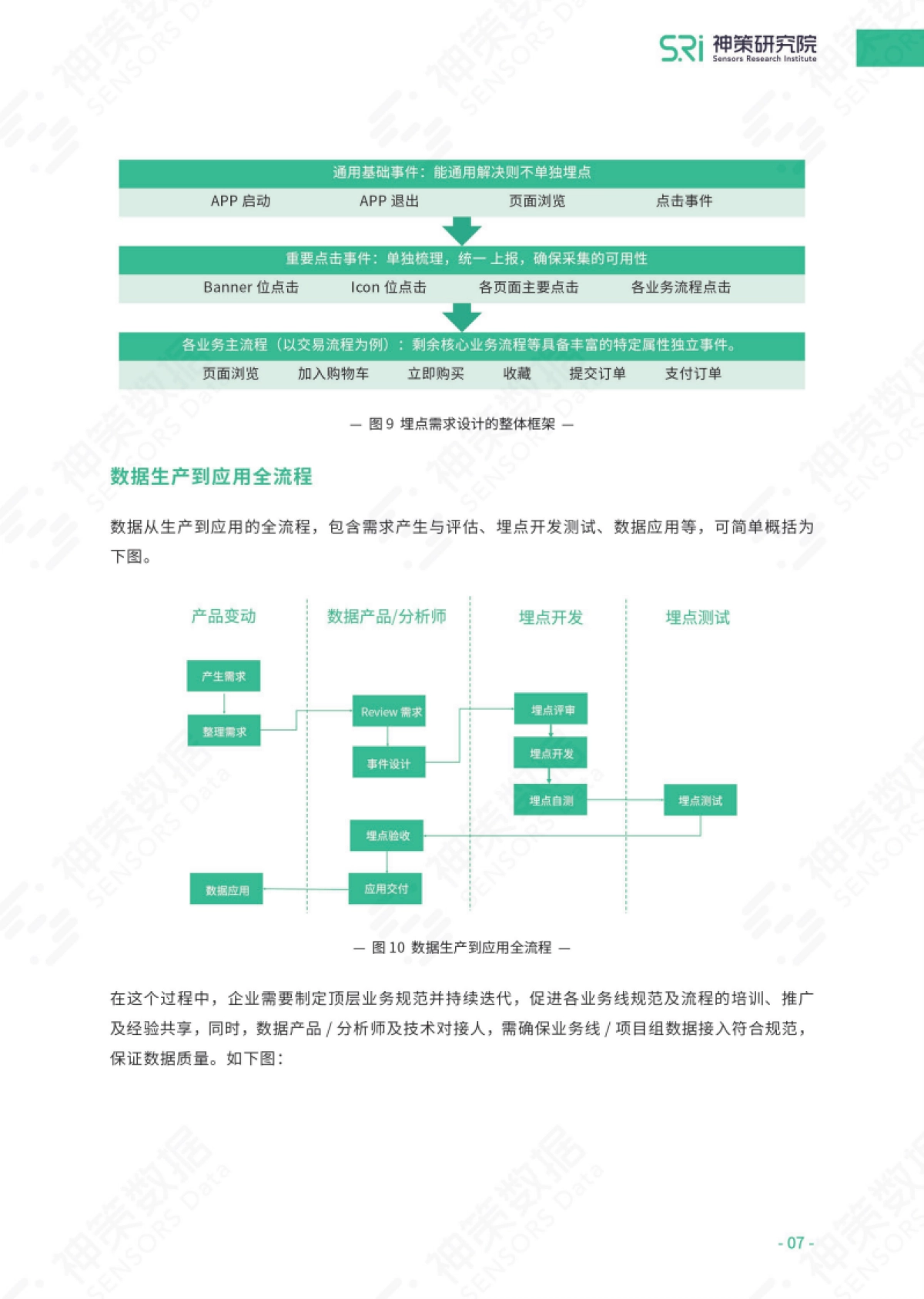 神策：数据分析从理念到实操白皮书_第9页