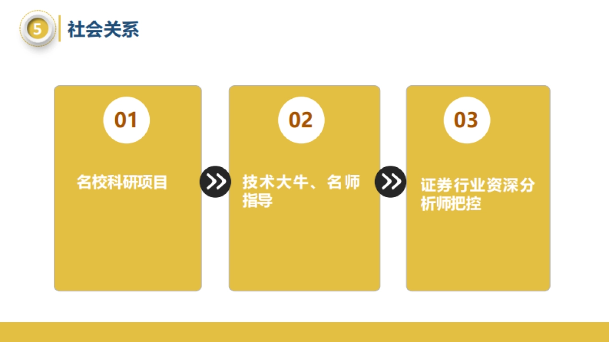 神秘涨停网计划书_第9页