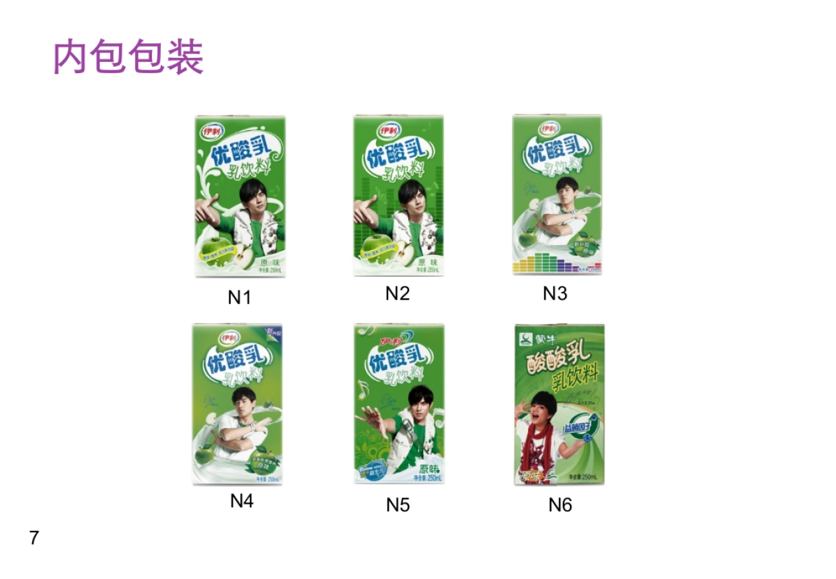 升级优酸乳包装及口味测试定量报告_第7页