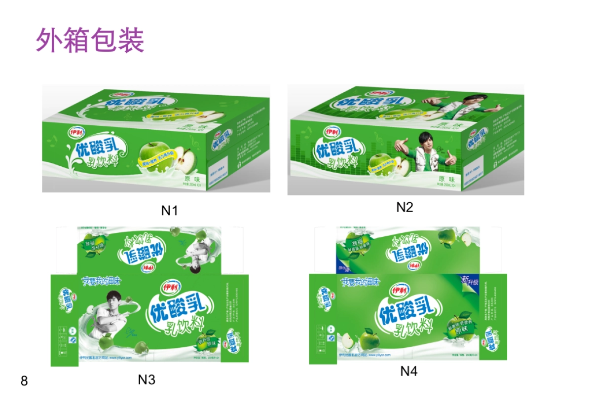 升级优酸乳包装及口味测试定量报告_第8页