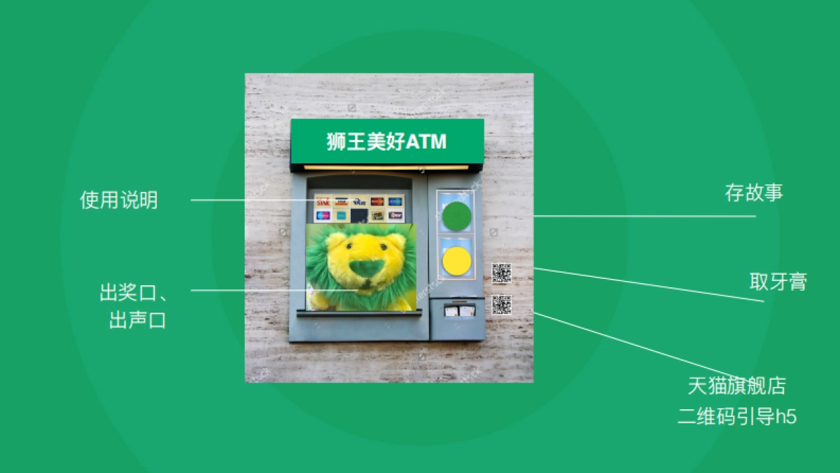 狮王brand campaign proposal_第3页