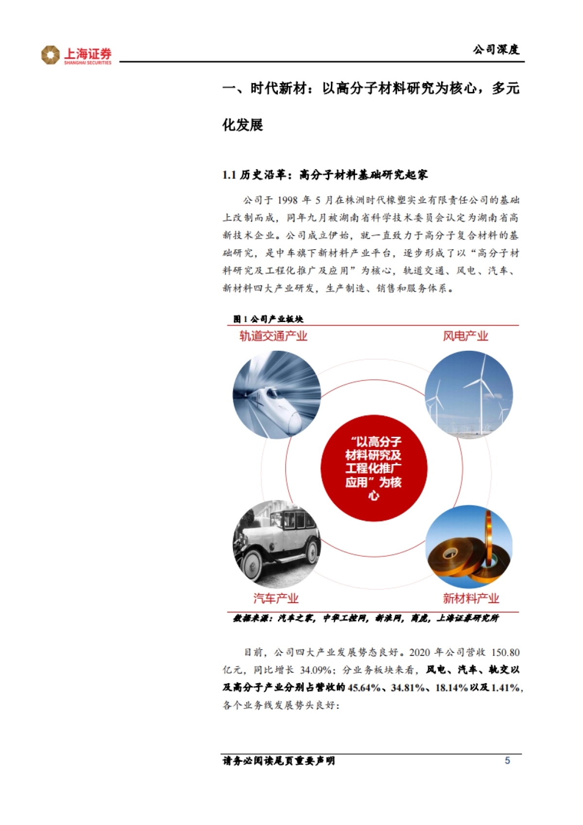 时代新材_ “改革、减隔震、风电、新材料”四轮驱动,开启新“时代”_第5页