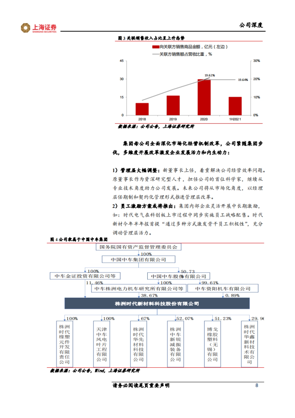 时代新材_ “改革、减隔震、风电、新材料”四轮驱动,开启新“时代”_第8页