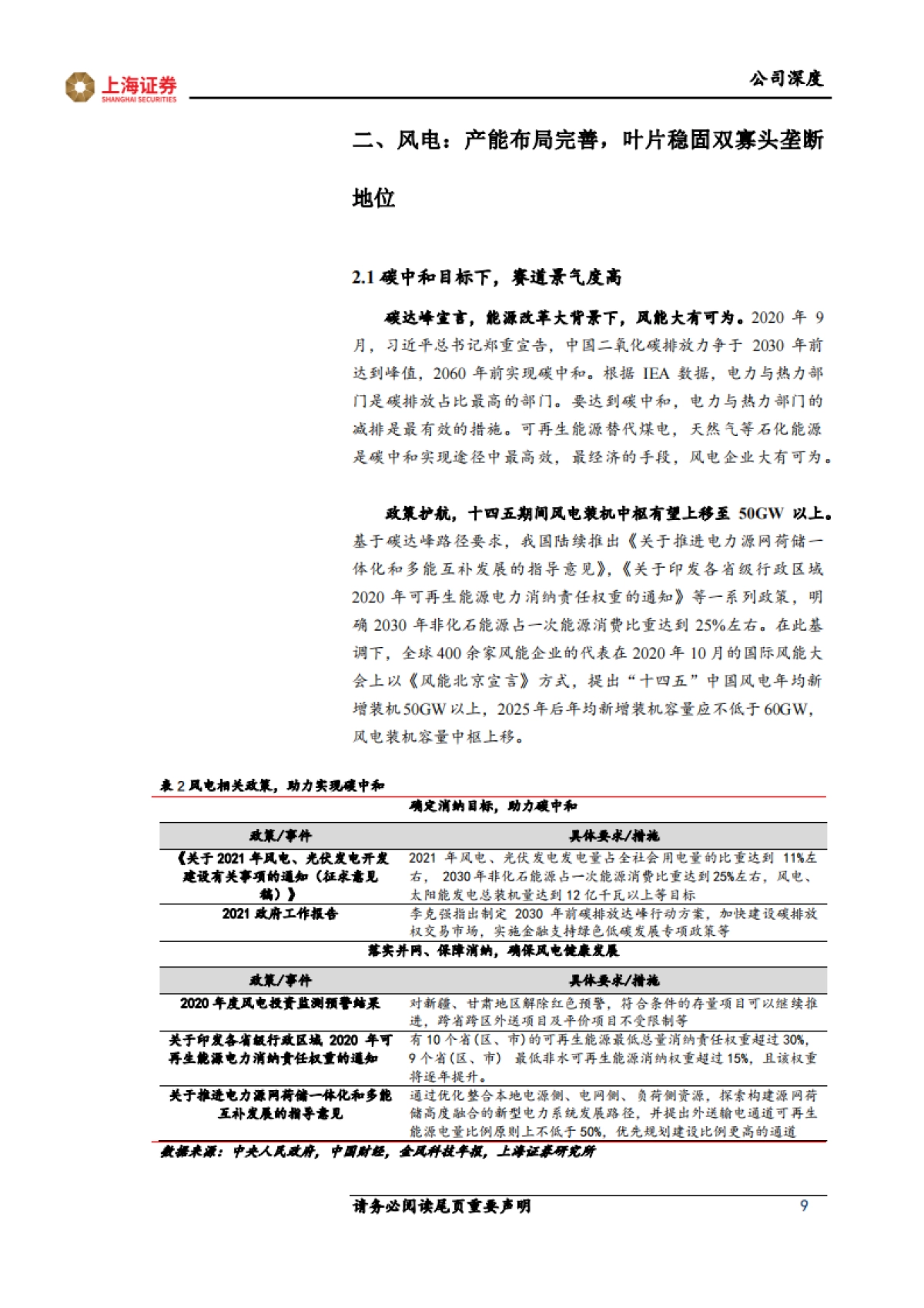 时代新材_ “改革、减隔震、风电、新材料”四轮驱动,开启新“时代”_第9页