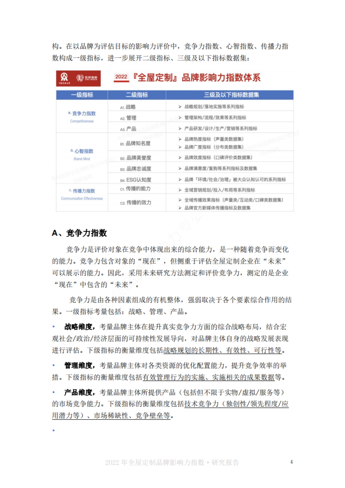 世研指数：2022中国全屋定制品牌影响力指数报告_第6页