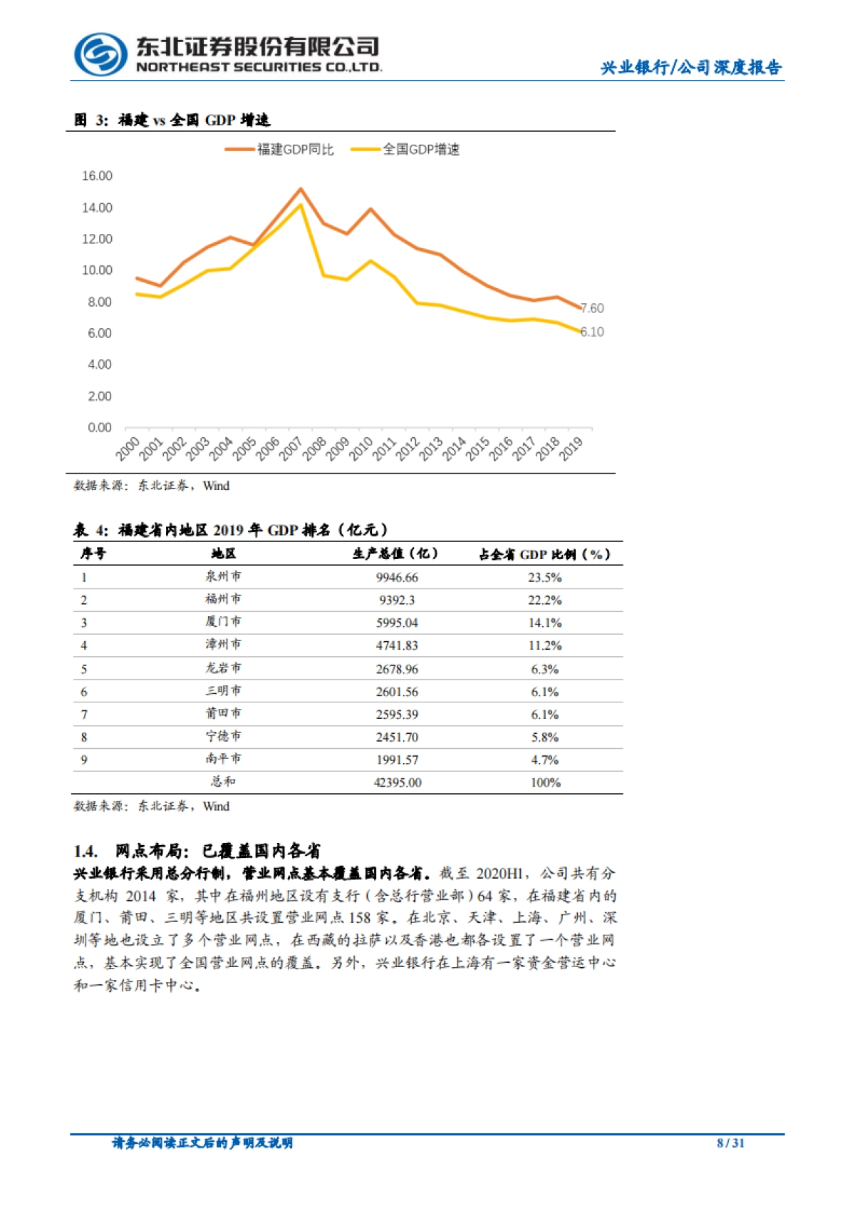 市场化思维，“商行+投行“前景广阔_第8页