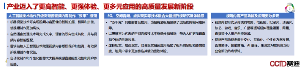 视听产业高质量发展新特点新趋势_第3页