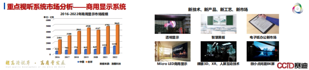 视听产业高质量发展新特点新趋势_第8页