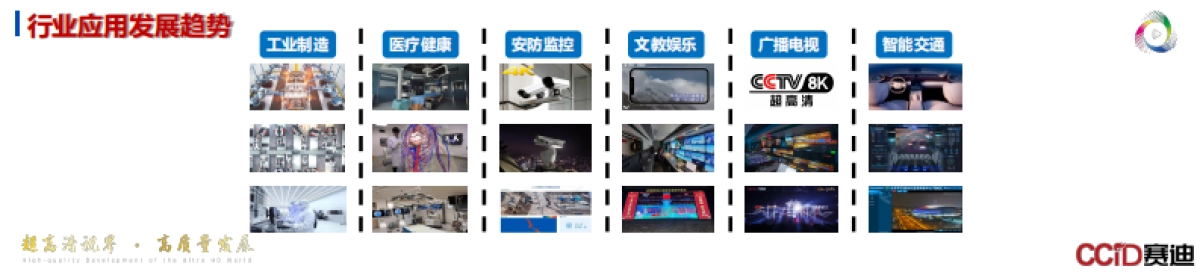 视听产业高质量发展新特点新趋势_第9页