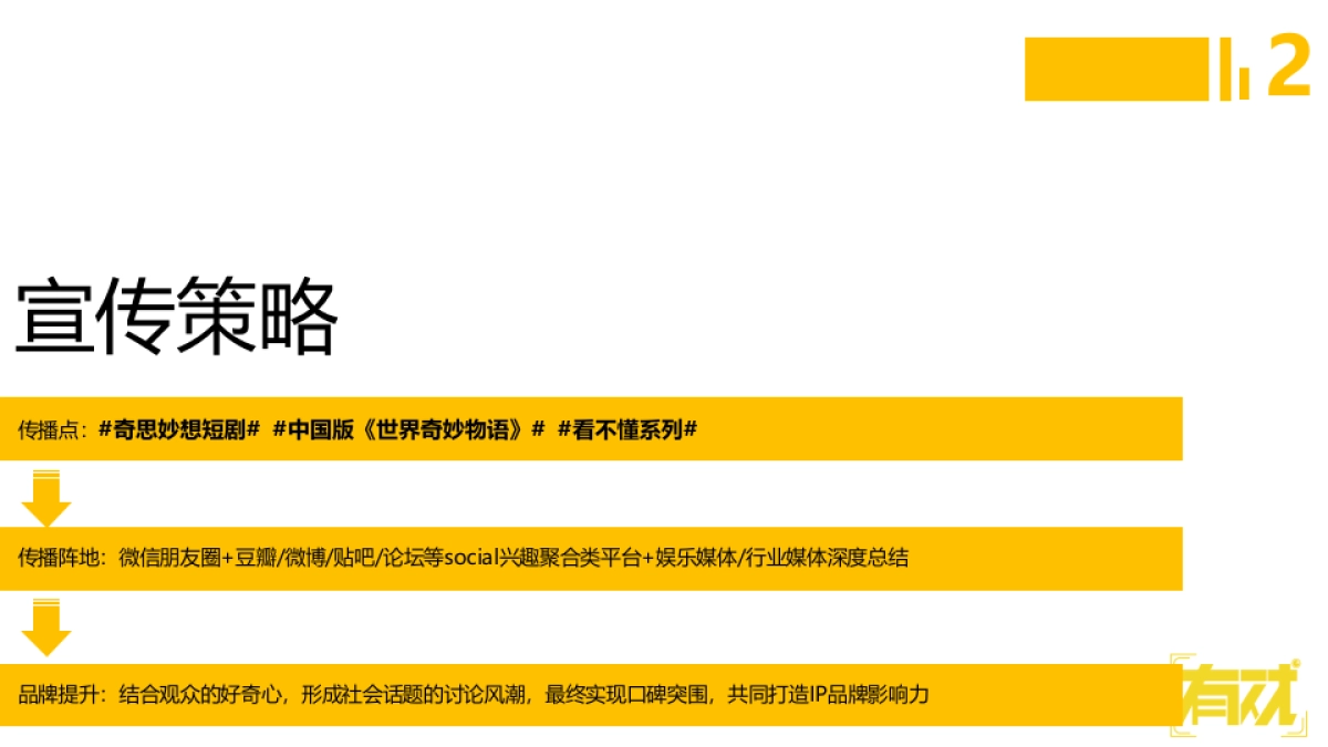 视线之外宣发方案_第6页