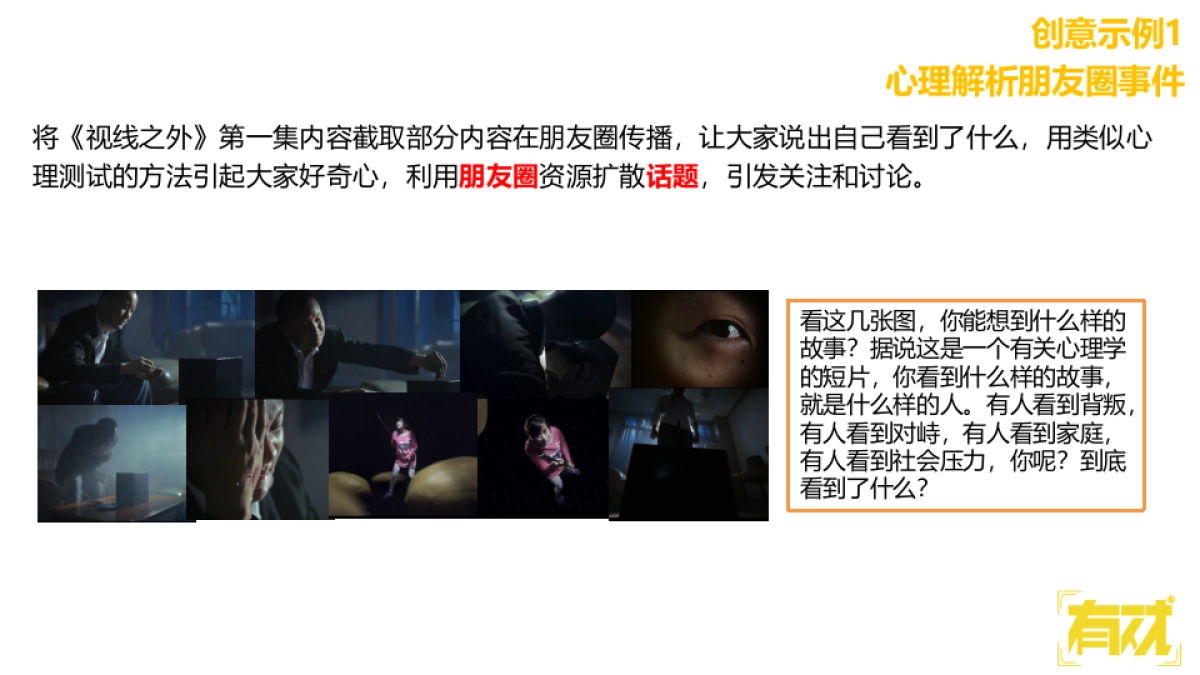 视线之外宣发方案_第7页