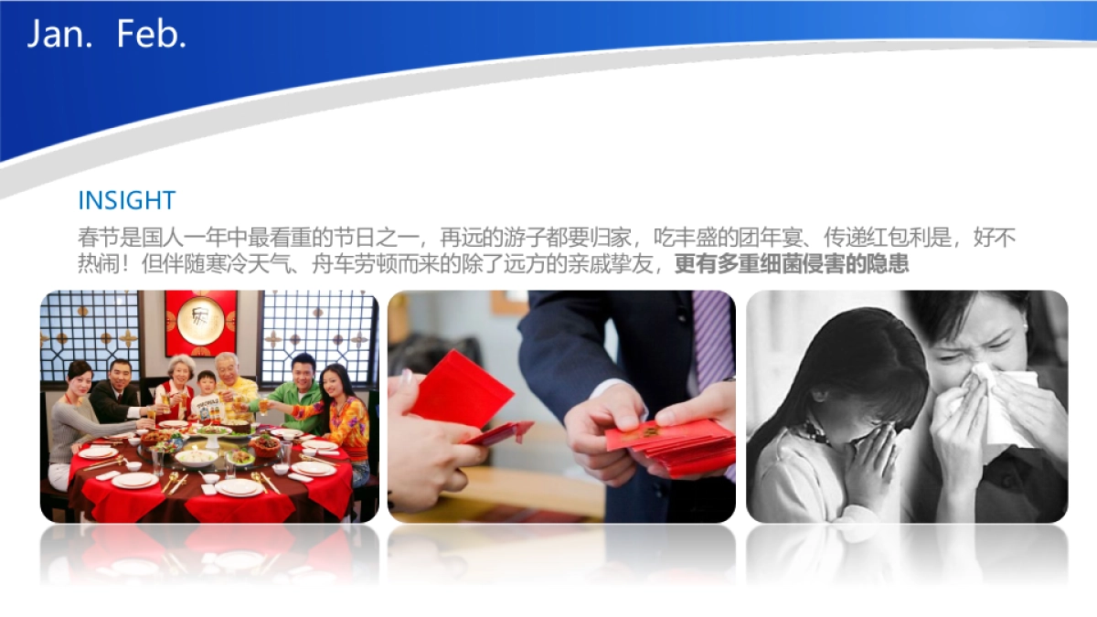 舒肤佳PCC SFG Ecom JMF Plan_第3页