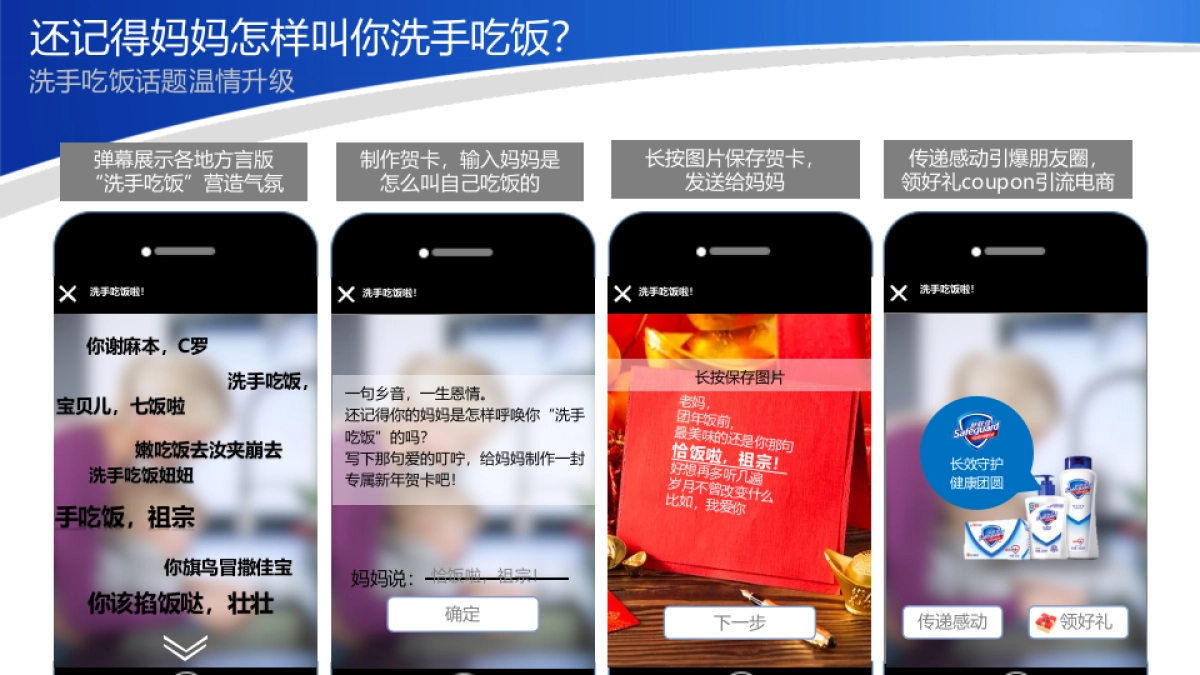 舒肤佳PCC SFG Ecom JMF Plan_第6页