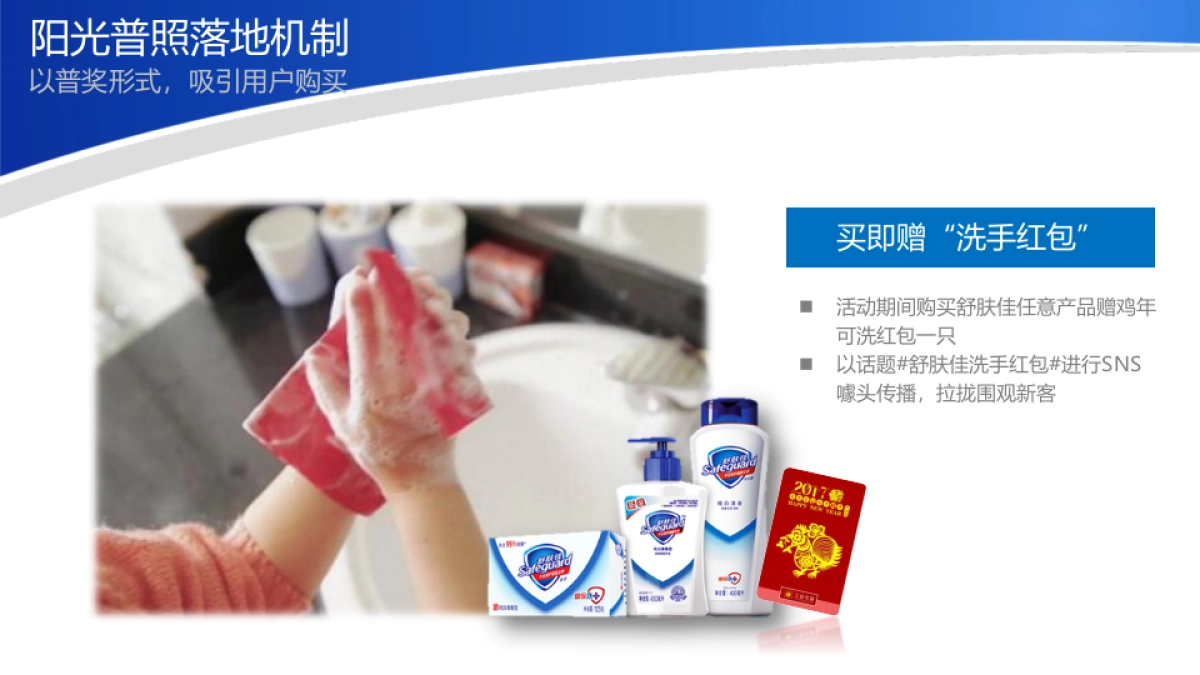 舒肤佳PCC SFG Ecom JMF Plan_第9页