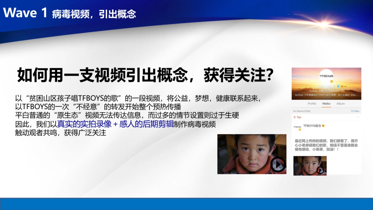 舒肤佳SFG X TF Boys E-com Plan （for TMALL）_第6页