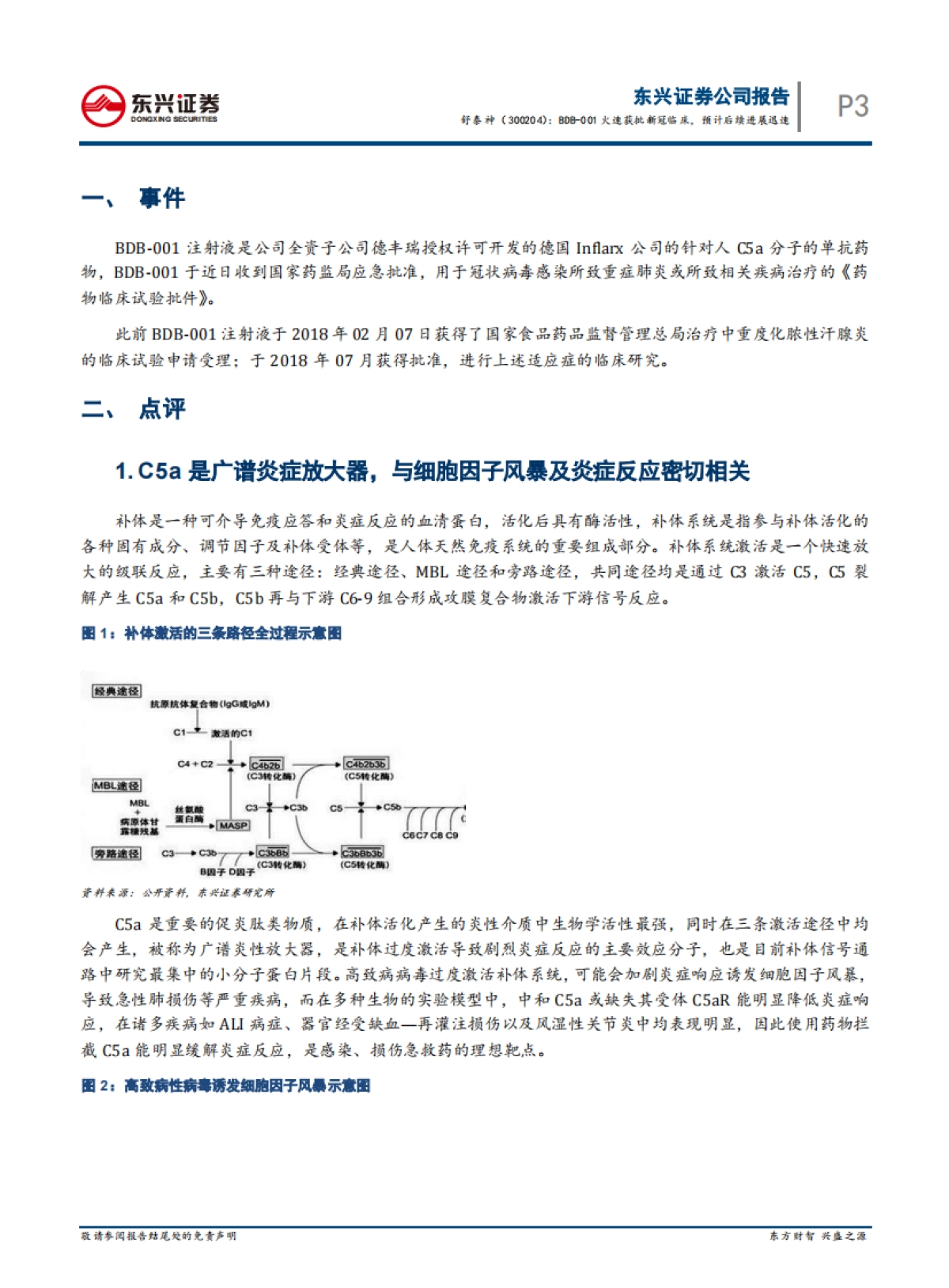 舒泰神-生物制品制药-BDB-001火速获批新冠临床,预计后续进展迅速_第3页