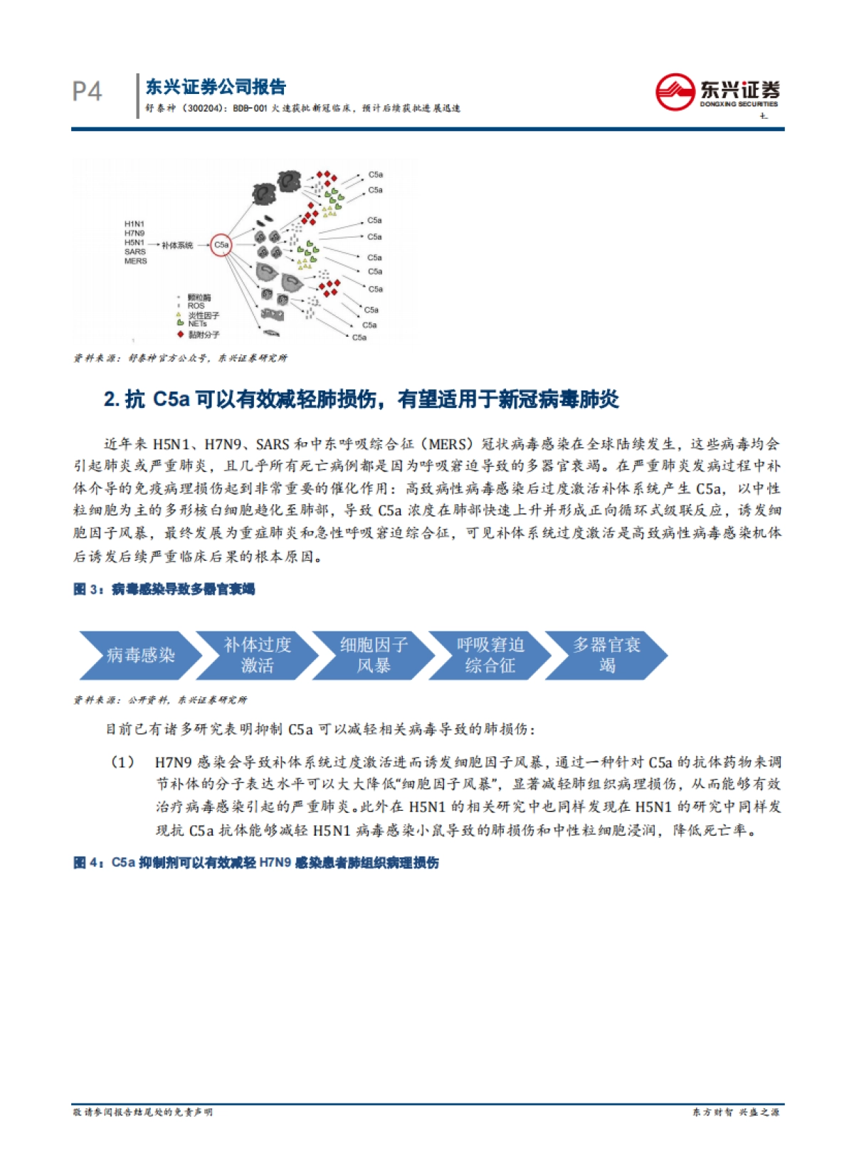 舒泰神-生物制品制药-BDB-001火速获批新冠临床,预计后续进展迅速_第4页