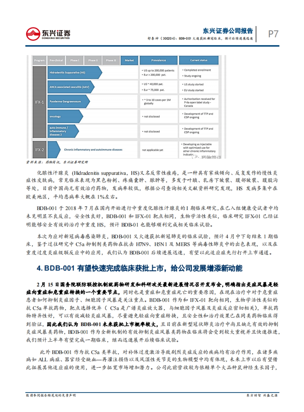 舒泰神-生物制品制药-BDB-001火速获批新冠临床,预计后续进展迅速_第7页
