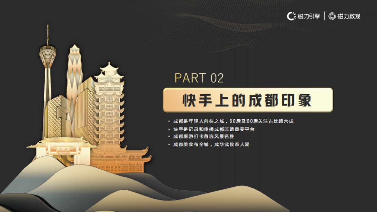 数观锦城：快手成都城市数据报告-磁力引擎&磁力数观-39页_第10页