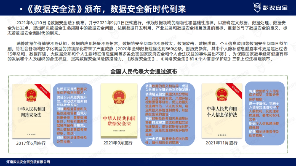 数据安全市场研究报告-数说安全研究院_第7页