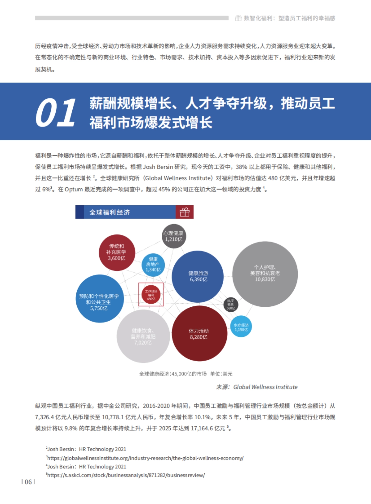 数智化福利：塑造员工福利的幸福感-东方福利网&众旗-58页_第10页