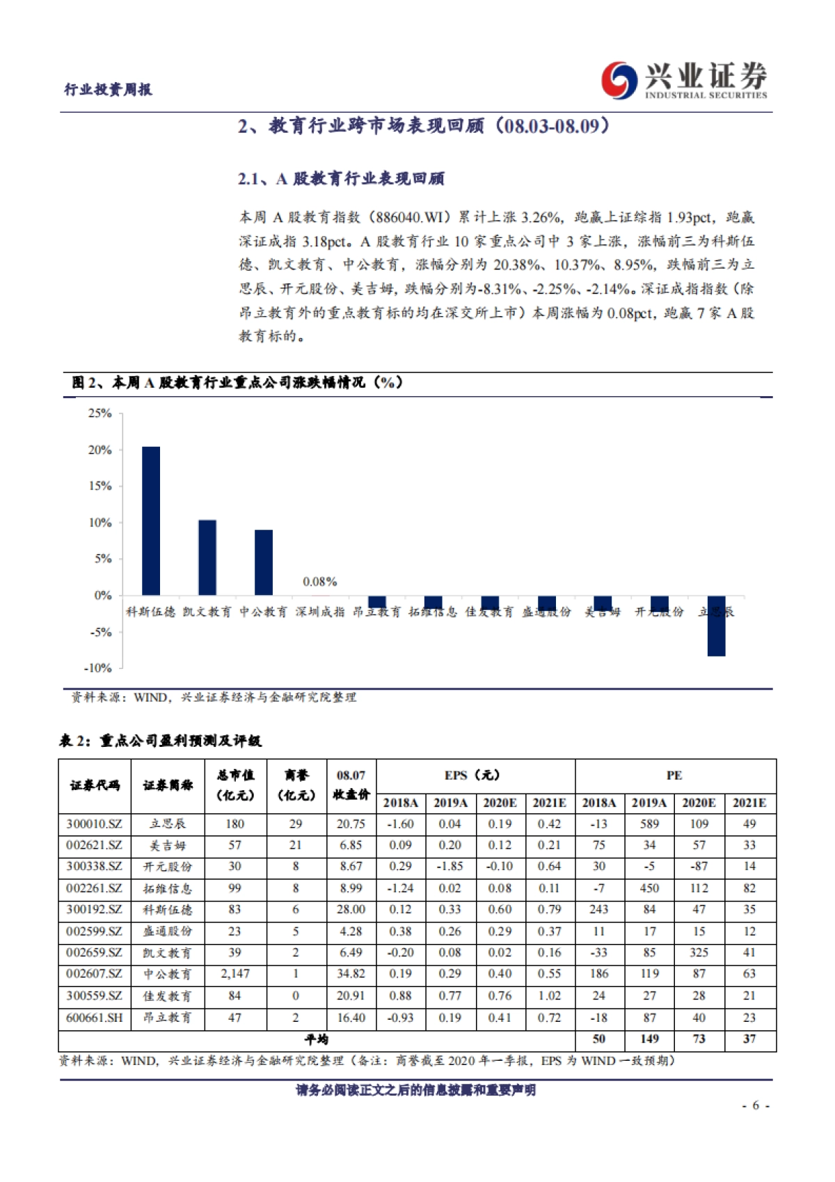 水与毛坦厂中学的高考工厂模式浅析_第6页