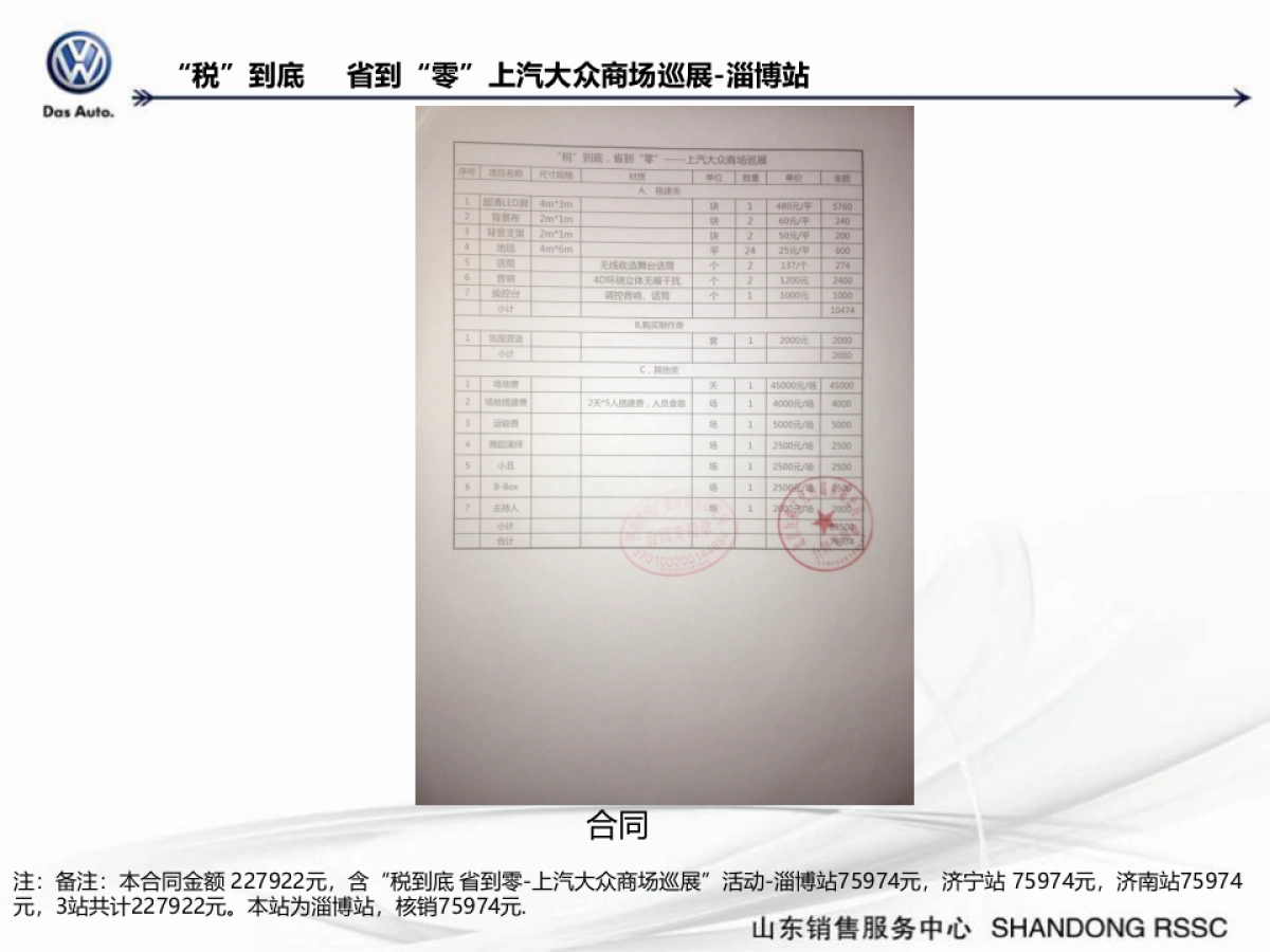 税到底省到零上汽大众商场巡展淄博站总结报告_第7页