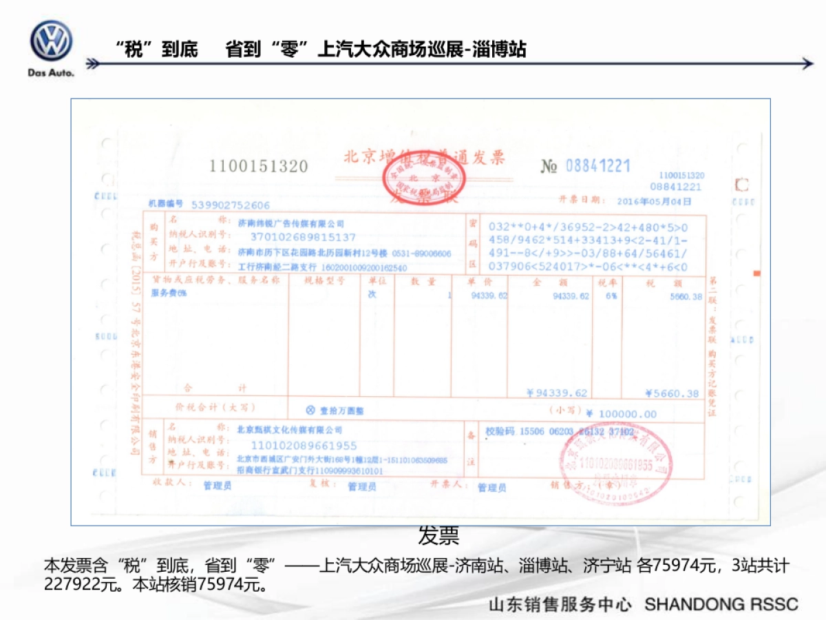 税到底省到零上汽大众商场巡展淄博站总结报告_第9页