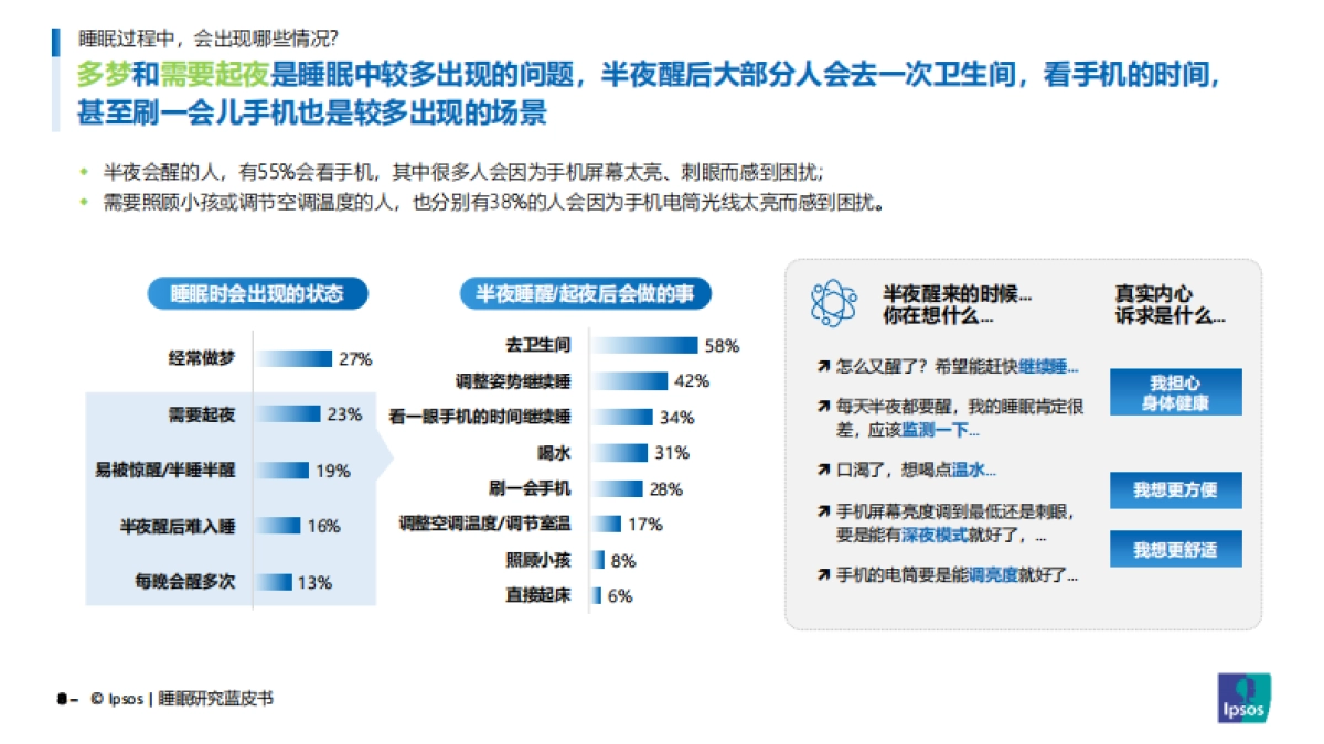 睡眠研究蓝皮书报告_第8页
