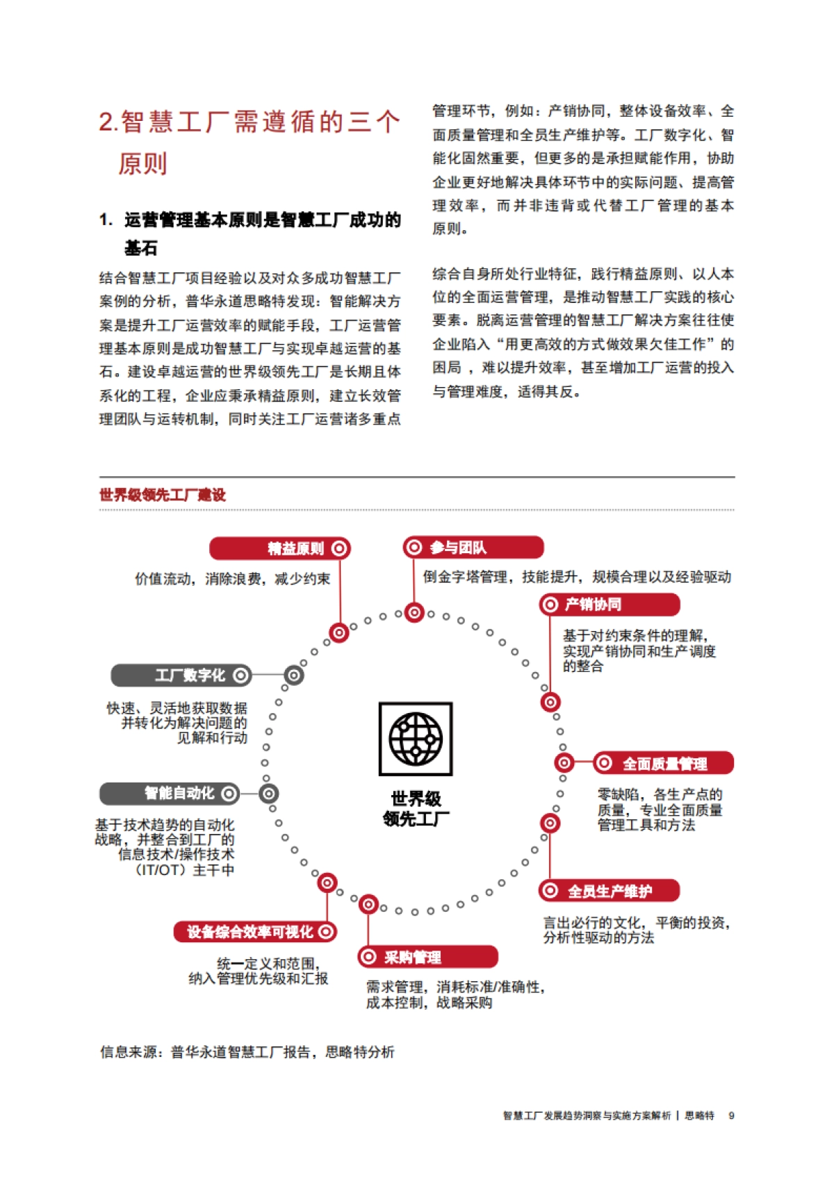 思略特：智慧工厂发展趋势洞察与实施方案解析_第9页