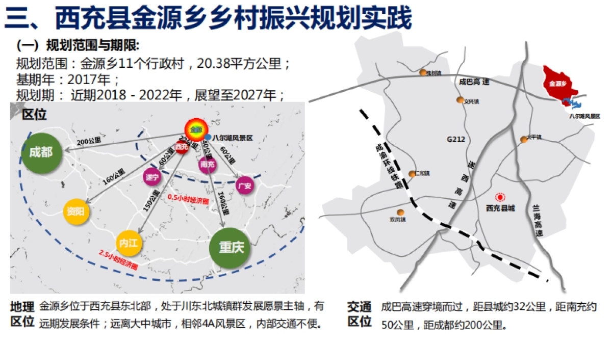 四川西充县金源乡乡村振兴规划（成都市院）_第10页