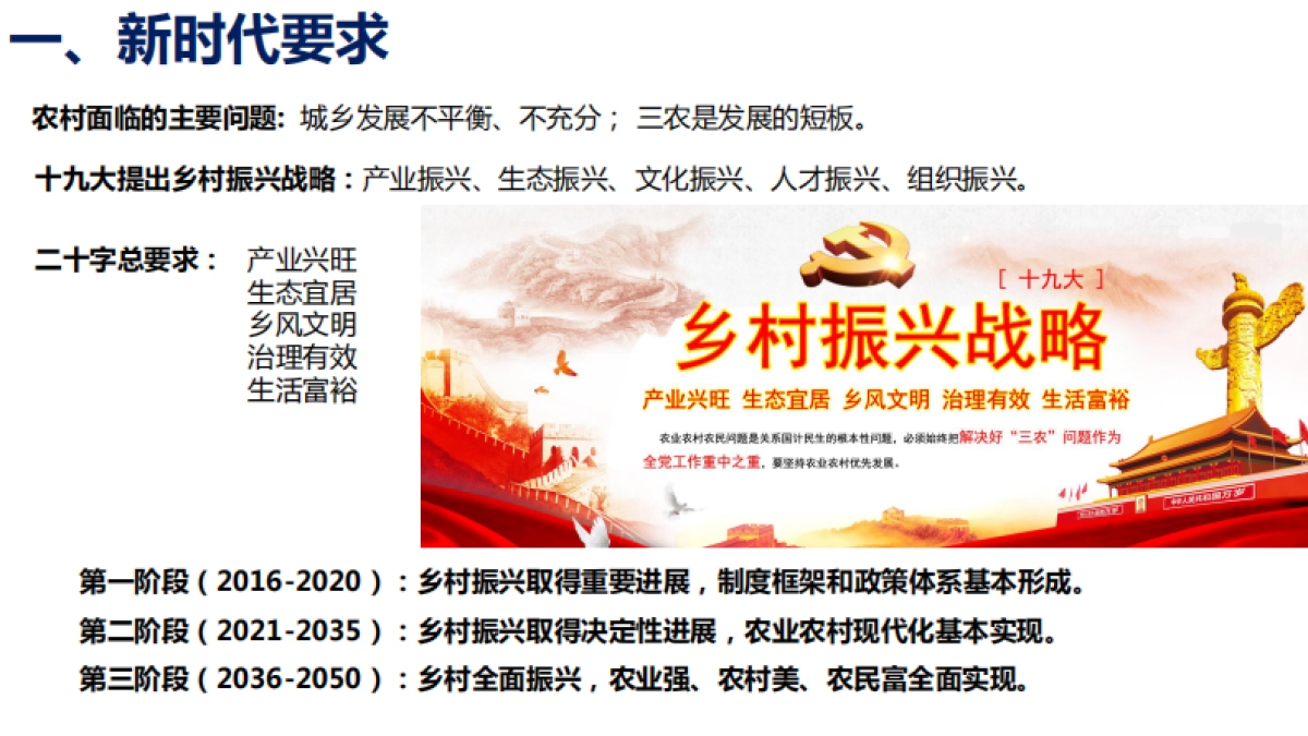 四川西充县金源乡乡村振兴规划（成都市院）_第2页