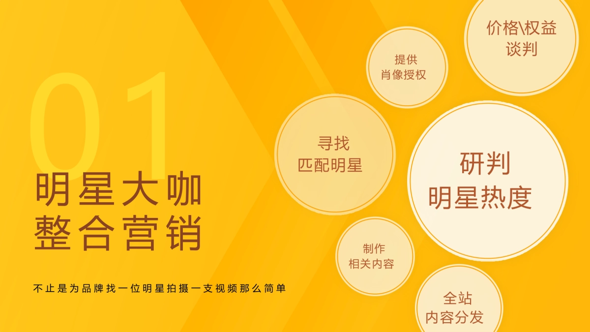 搜狐新闻2024年最新world show_第10页