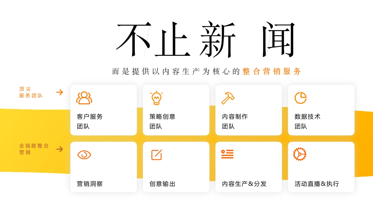 搜狐新闻2024年最新world show_第3页