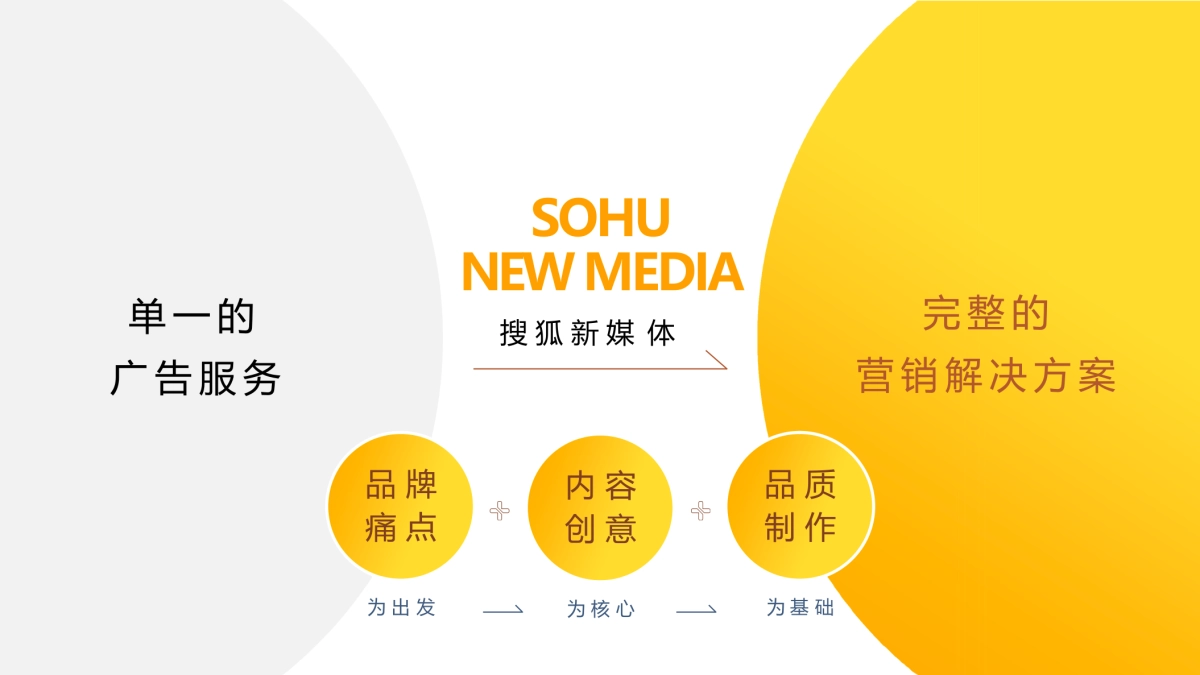 搜狐新闻2024年最新world show_第4页