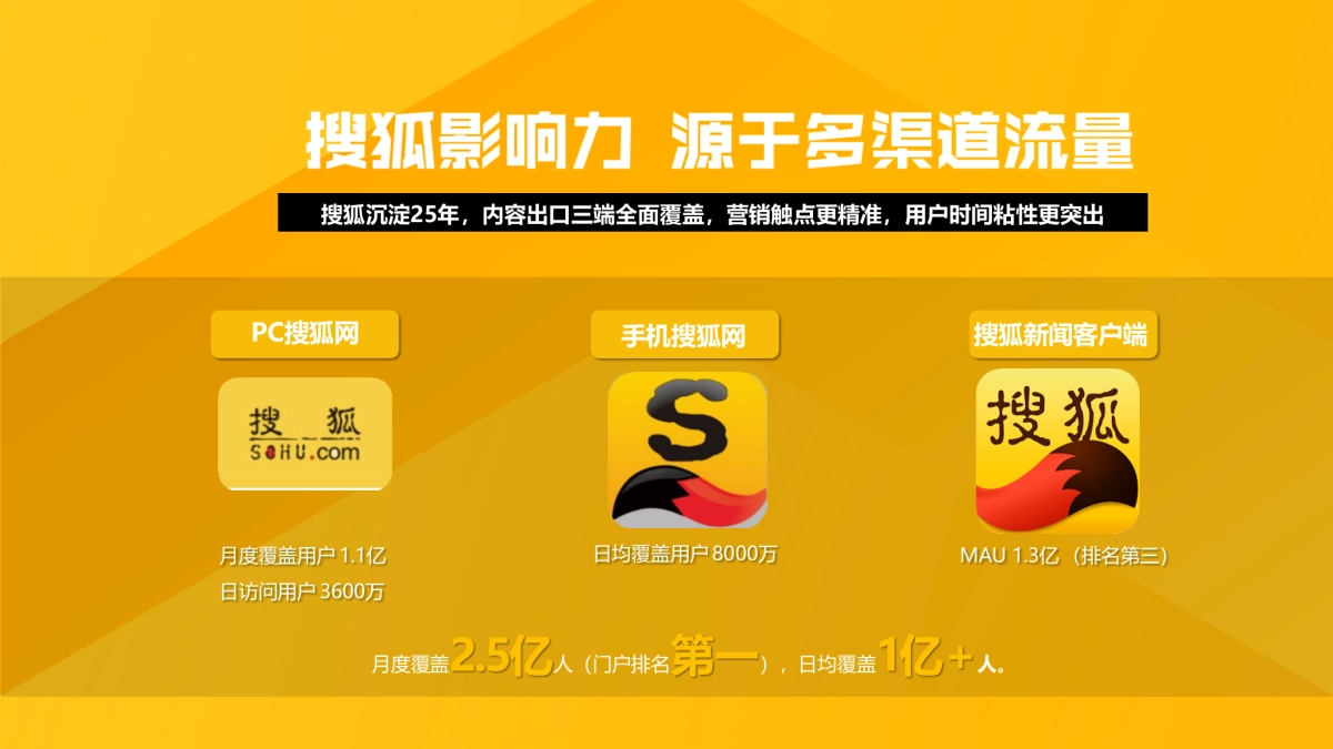 搜狐新闻2024年最新world show_第6页