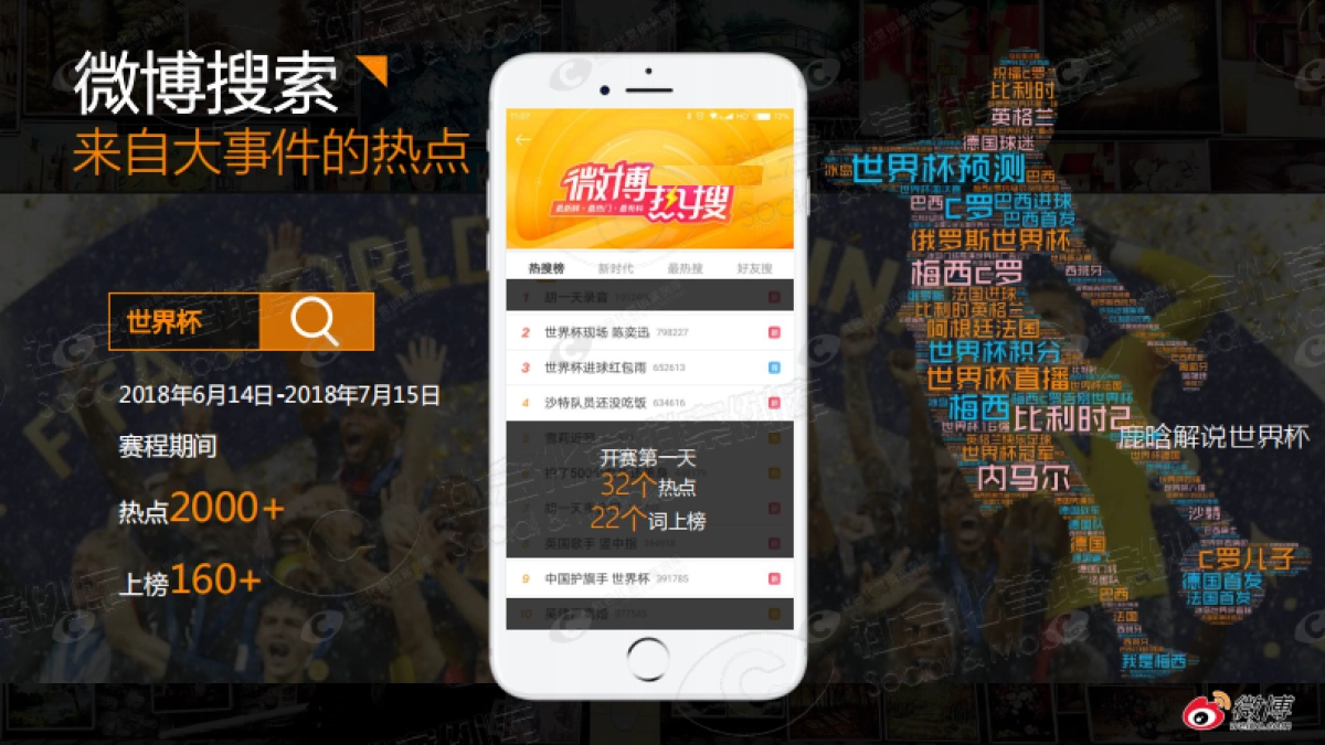 搜索热点包使用手册_第10页