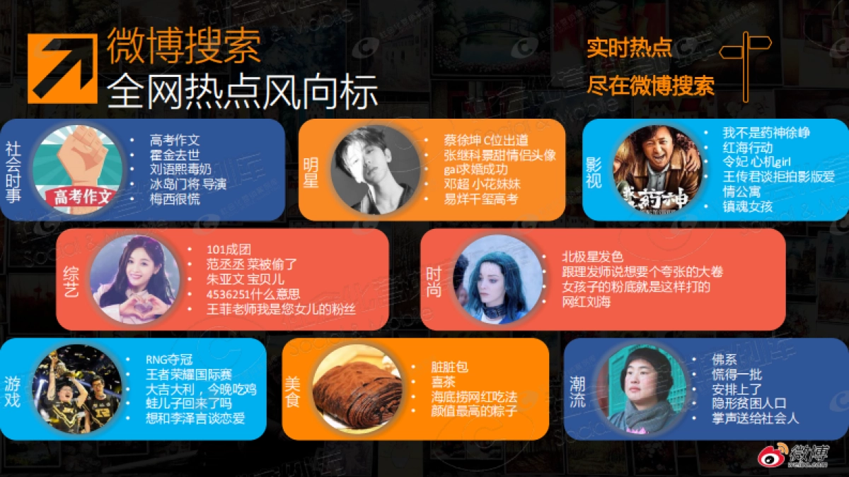 搜索热点包使用手册_第2页