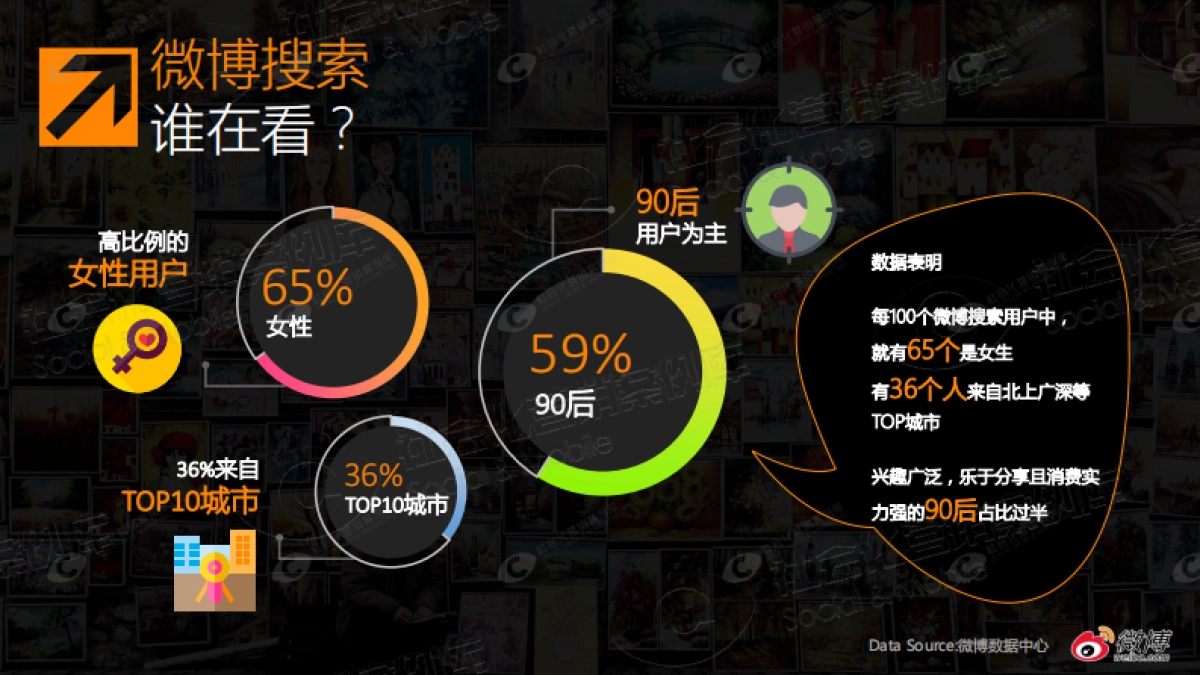 搜索热点包使用手册_第3页