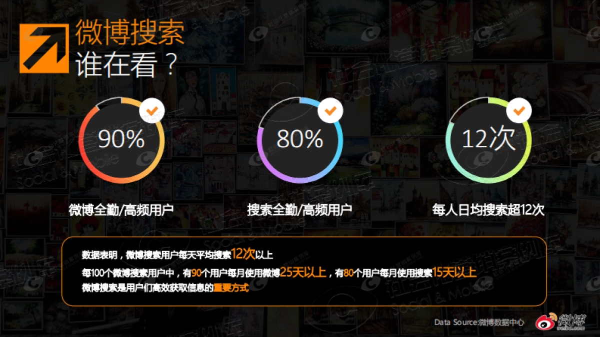 搜索热点包使用手册_第4页