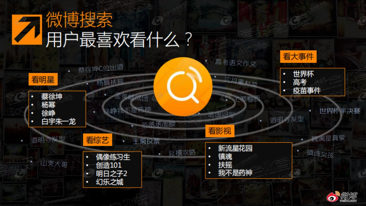 搜索热点包使用手册_第6页