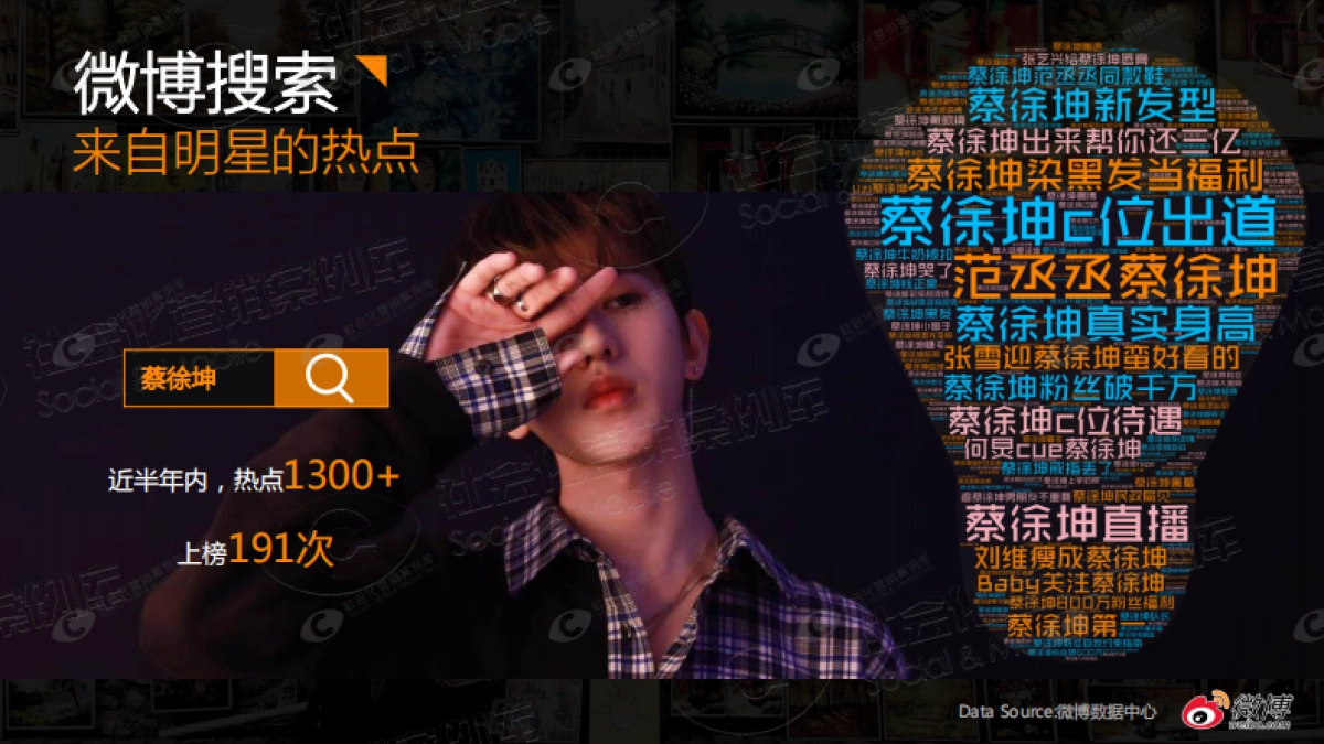 搜索热点包使用手册_第7页