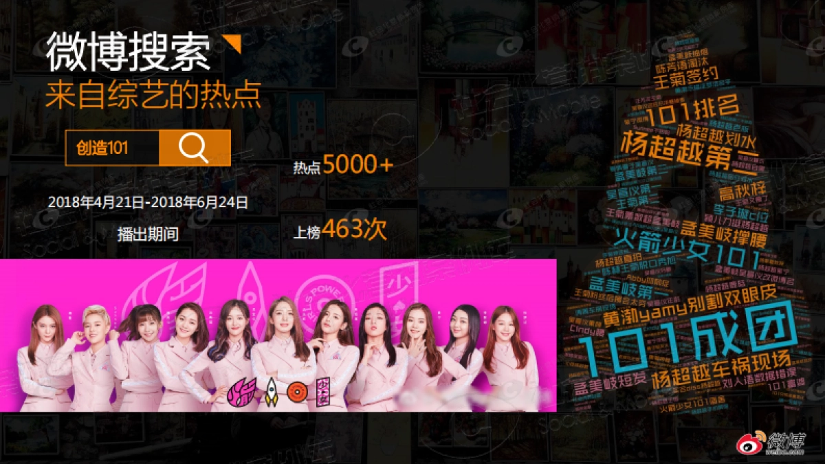 搜索热点包使用手册_第9页