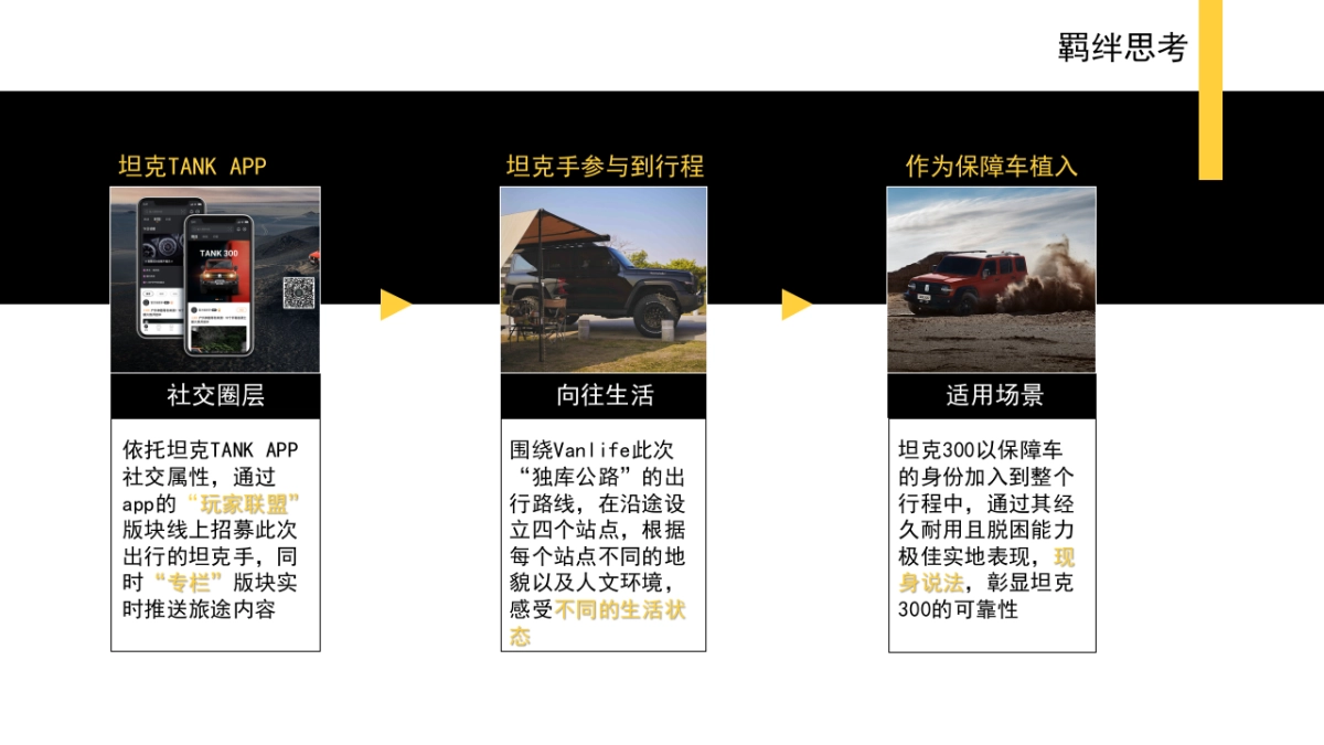 所怀信仰，终将抵达-坦克300_第8页