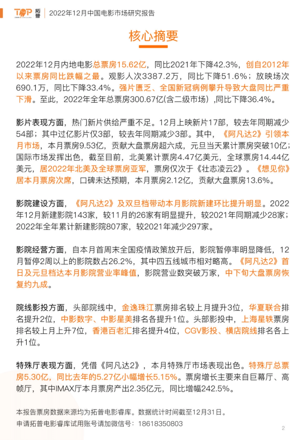 拓普数据：2022年12月中国电影市场研究报告_第2页