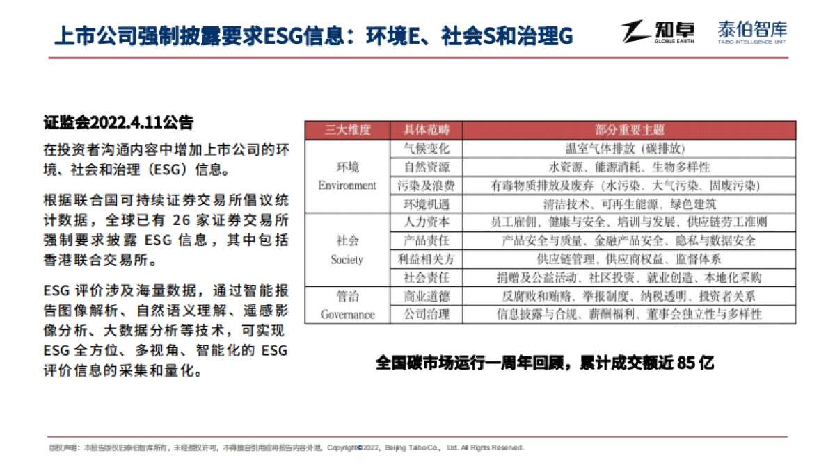 泰伯智库：2022地理空间产业趋势报告_第8页