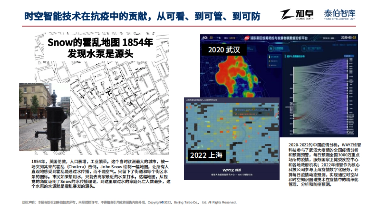 泰伯智库：2022地理空间产业趋势报告_第9页