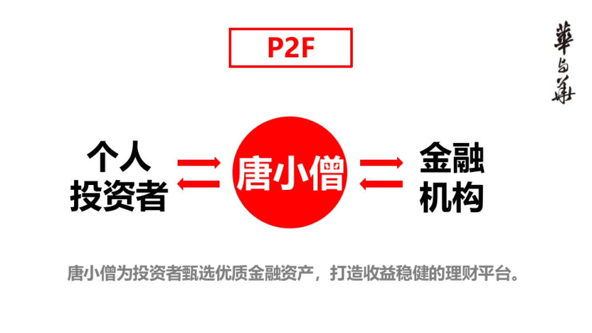 唐小僧品牌顶层设计报告_第2页